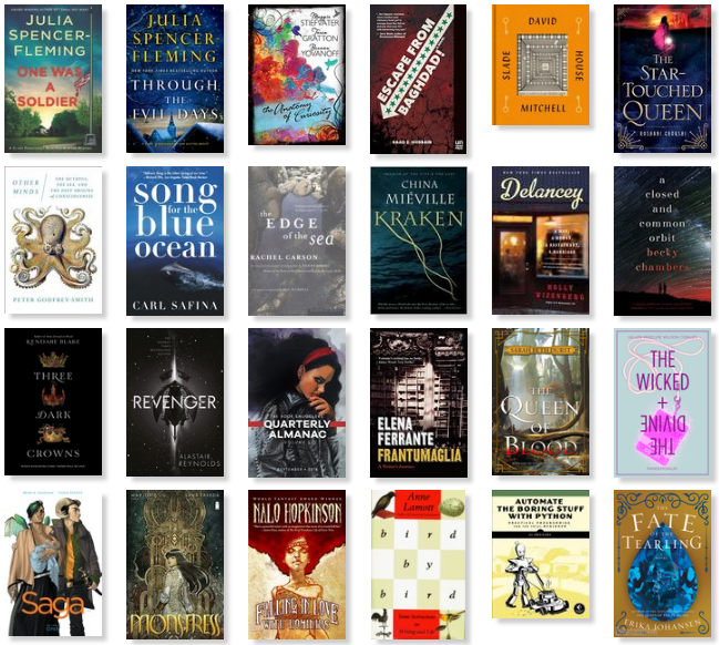 ChristmasWishlist2016