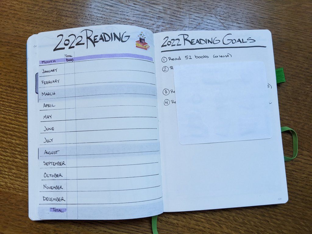 2022 Reading Stats table with one line per month to fill in total books read and other relevant stats about my reading, and list of 2022 Reading Goals.