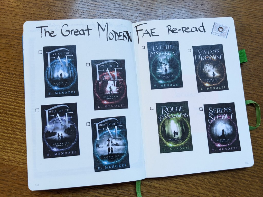 The Great Modern Fae Re-Read with cover images of the four novels and four novellas published to date and a check box next to each.